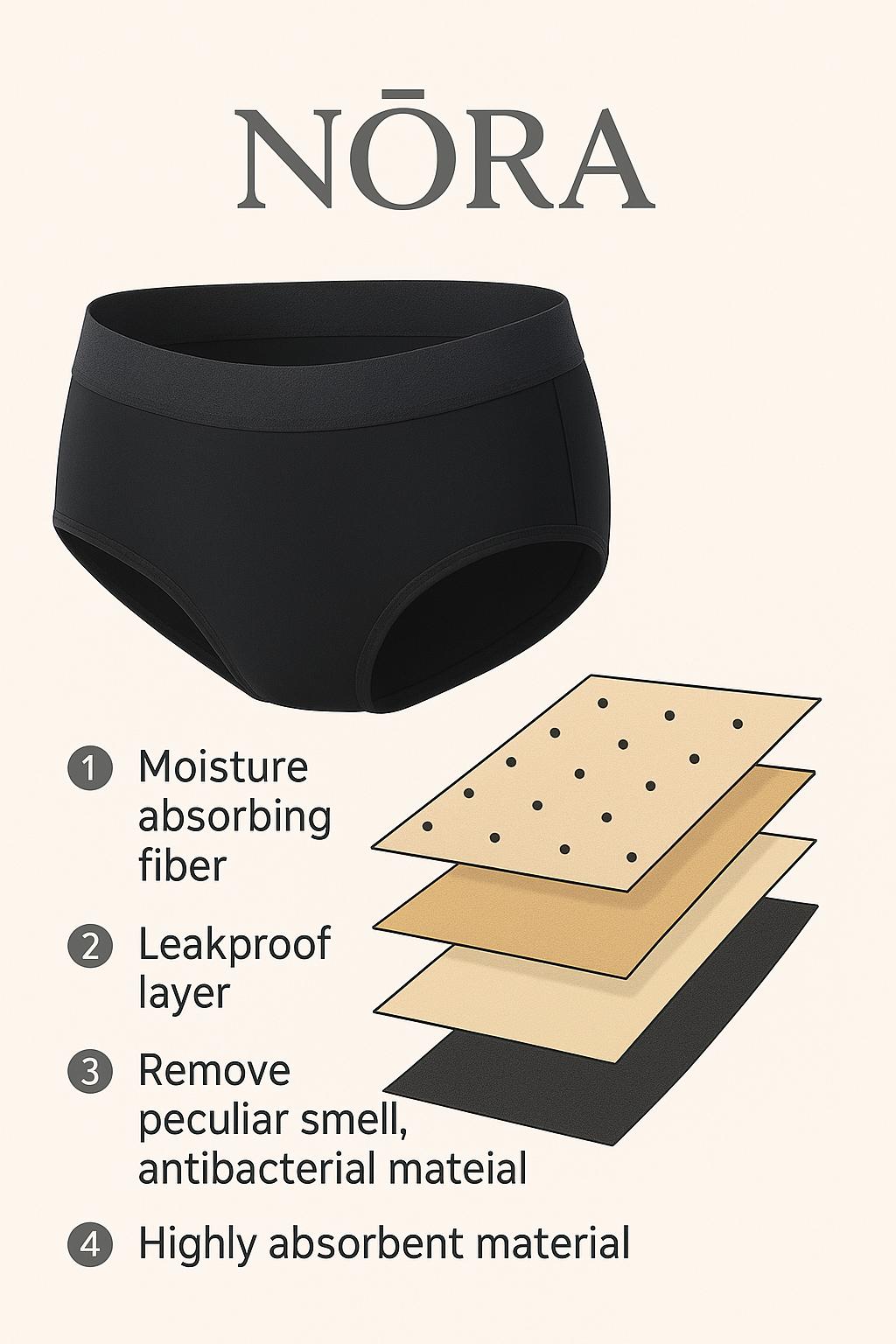 NŌRA LEAKPROOF HIGH WAISTED