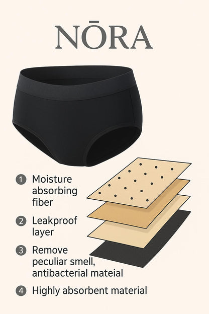 NŌRA LEAKPROOF HIGH WAISTED
